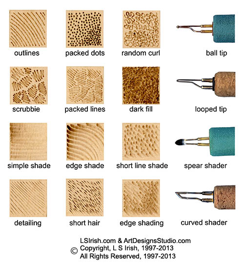 Basic Wood Burning and Pyrography Strokes by L S Irish, Page 4